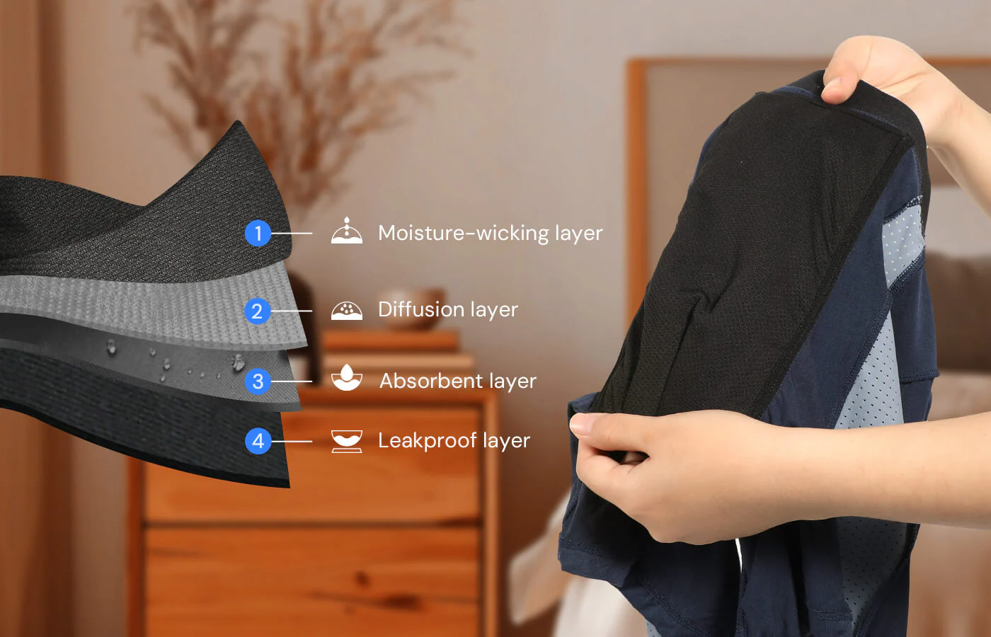 Confidence in Every Layer